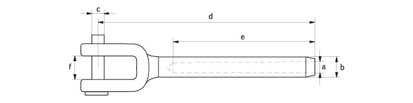 Gabelterminal