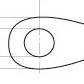 EYE TERMINALS