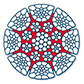 PARAFIT