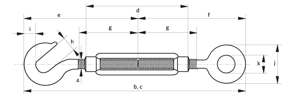 RIGGING SCREWS 1480