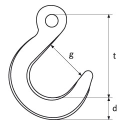 FOUNDRY HOOKS
