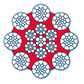 TURBOPLAST