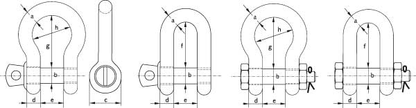 GREEN PIN® STANDARD SHACKLES